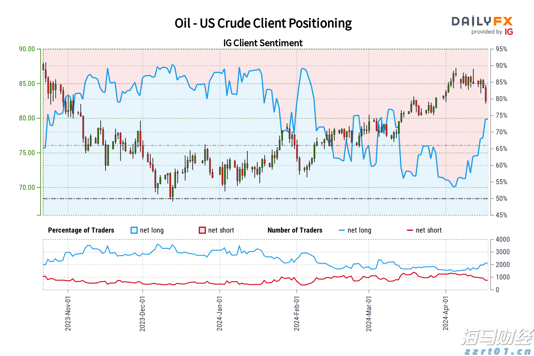 平安人寿重磅发布“保险康养顾问”培养计划，重新定义保险代理人职业价值