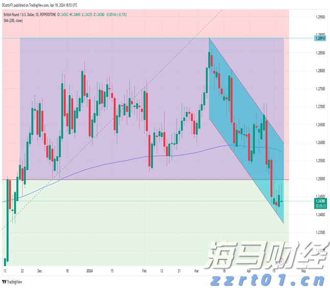 全国青少年航天大赛河北赛区选拔赛落地我市