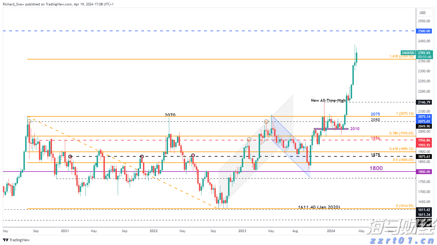 预制菜争议持续发酵，餐馆如何打消食客顾虑？