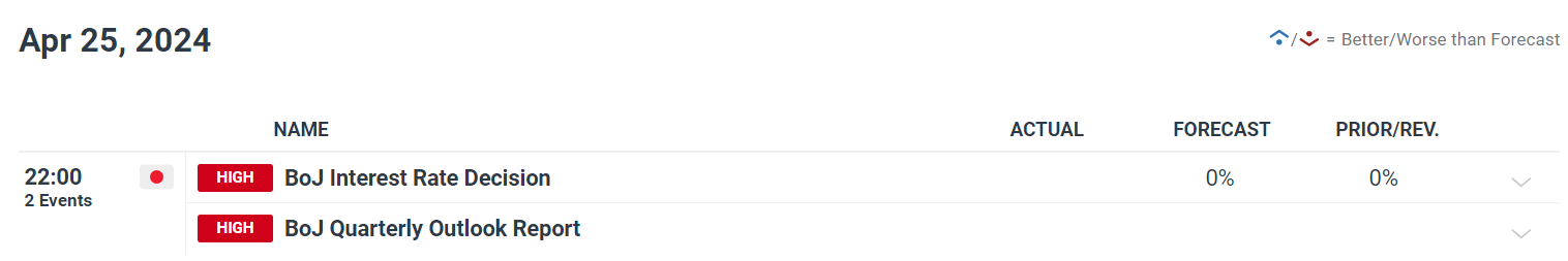 美股动态 | 名创优品(MNSO.US)股价上涨逾8% MINISO LAND全球首店销售超亿