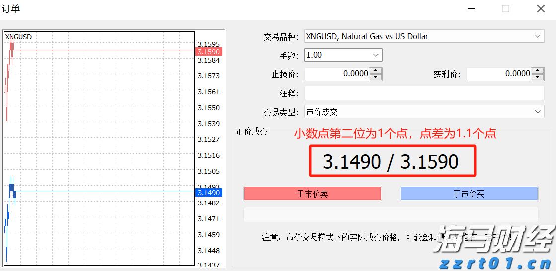 摩根士丹利(MS.US)面临洗钱调查,AI在华尔街风控中变得愈发重要