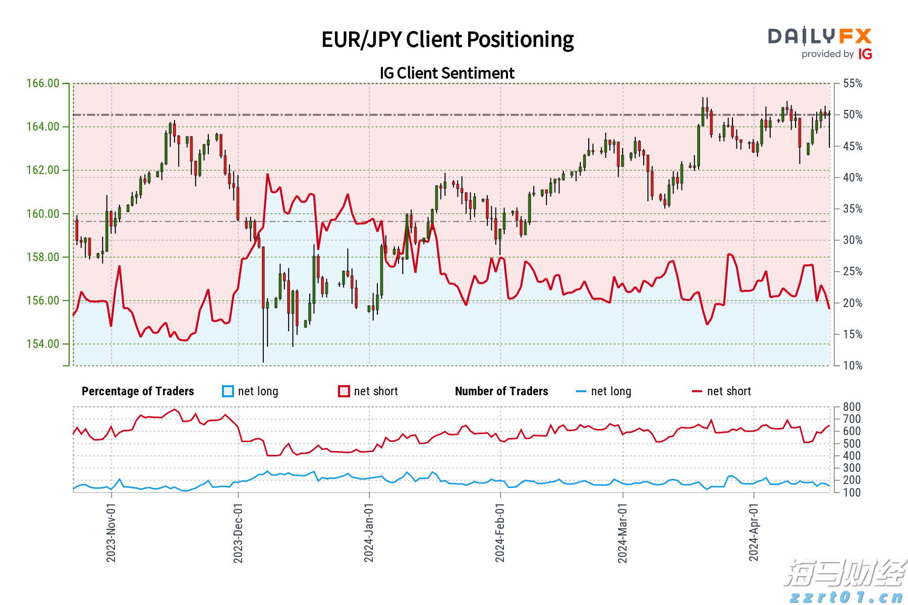 多重利空影响！印度卢比或成为亚洲最弱货币 年底或创历史新低