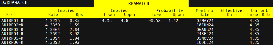 预制菜争议持续发酵，餐馆如何打消食客顾虑？