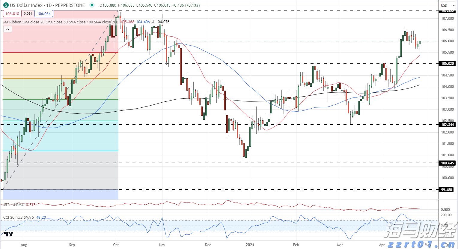 梅州:打好监督“组合拳”,护航营商环境持续优化