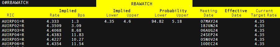 张家口市入选携程口碑榜“2025中国50滑雪目的地”