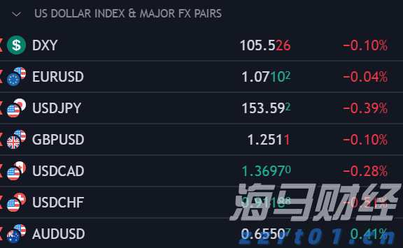 江西开展守合同重信用公示活动