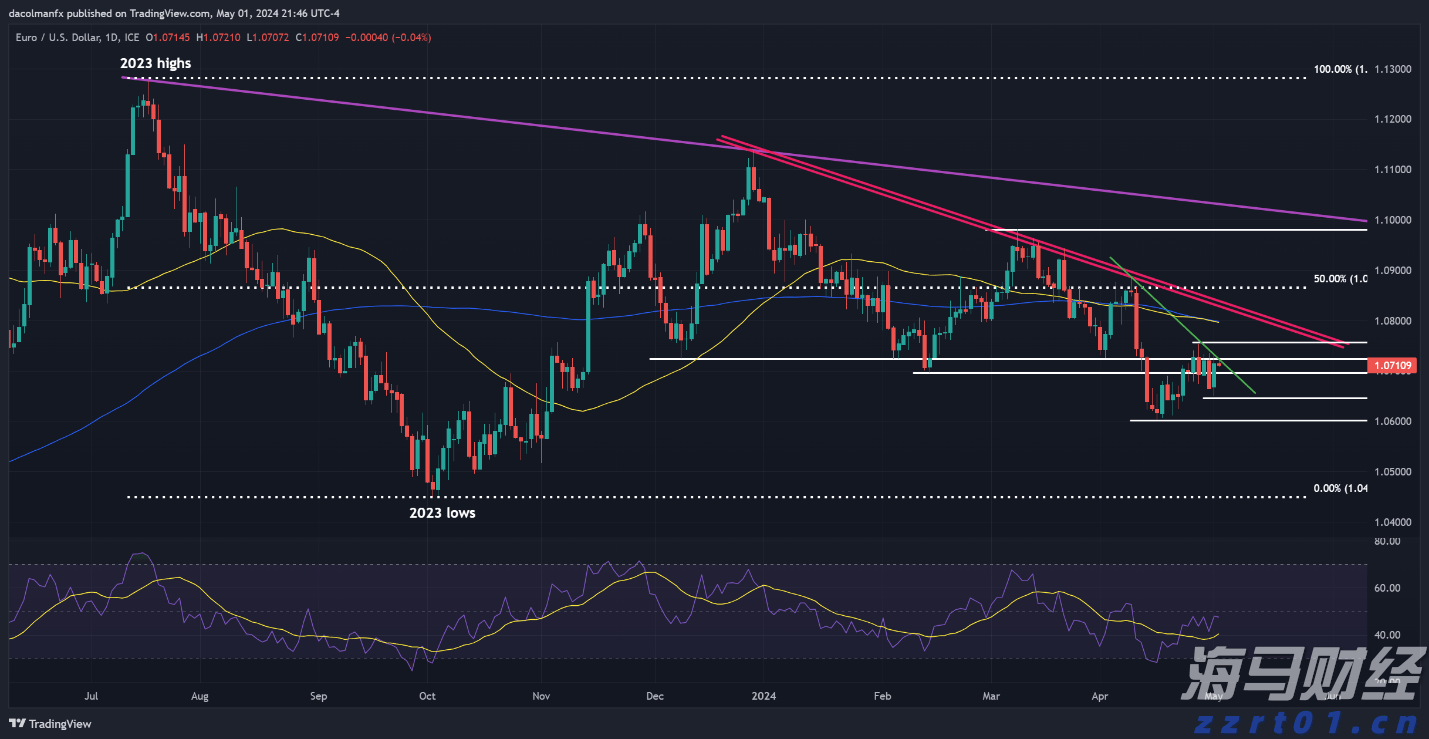 ​上海市市场监管局公布侵害消费者合法权益典型案例