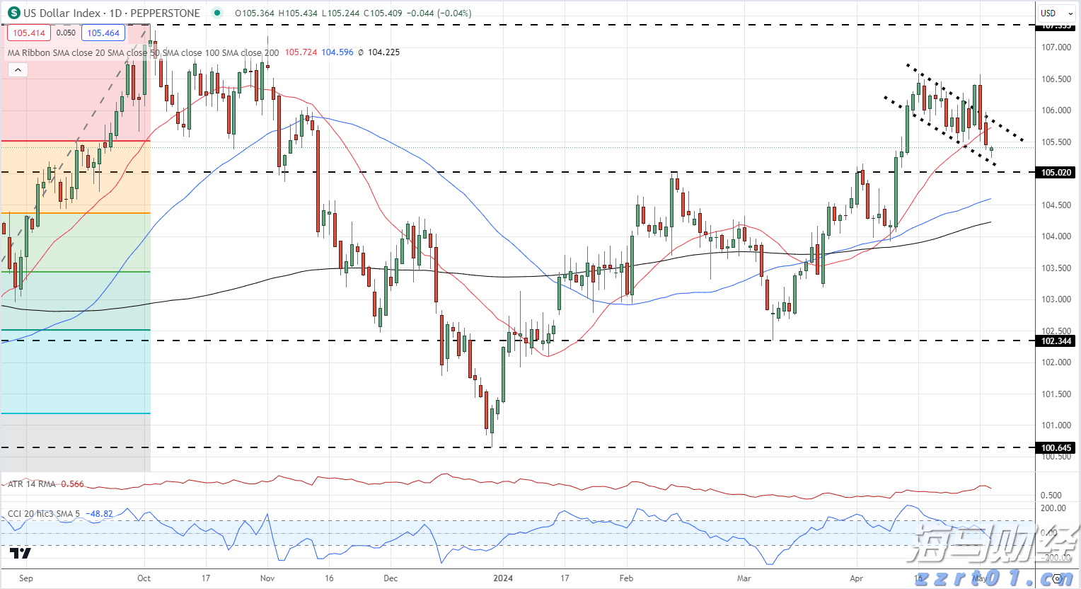 辽宁省市场监管局发布春节食品安全消费提示