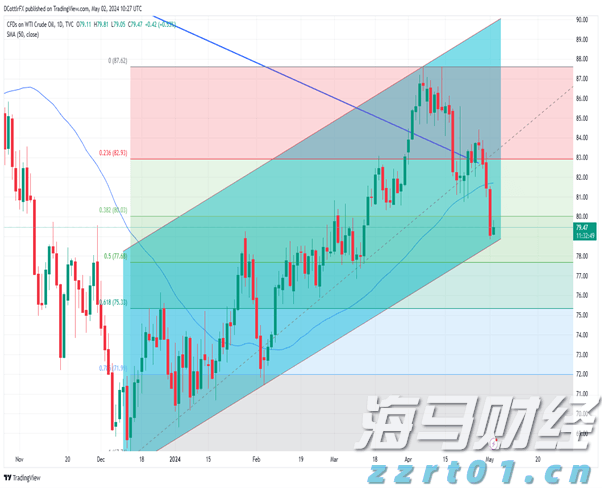 践行文明交通 让平安陪伴暑假