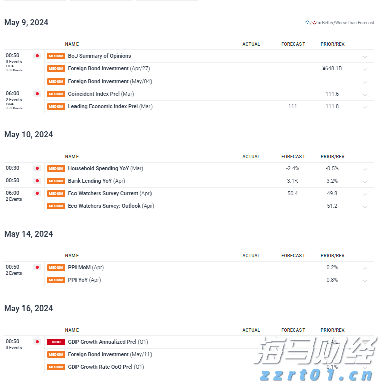 7月份中国销售彩票519.49亿元，同比下降5.0%