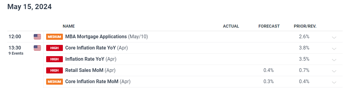 沪渝蓉高铁武汉至宜昌段开启运行试验