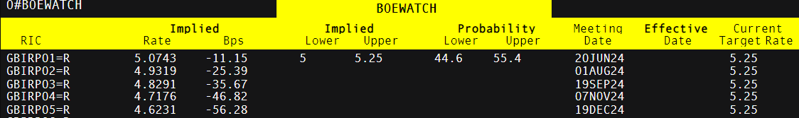 “童梦飞扬”联欢汇演举行