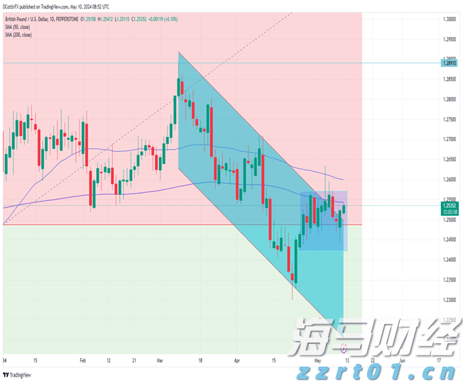 2027年全国将完成新改建农村公路30万公里