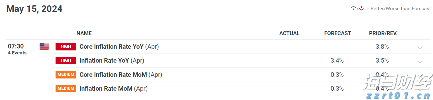 泽连斯基与特朗普通话，讨论追加对俄制裁和保护乌领空方案