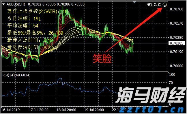 兴业银行成功发行300亿元绿色金融债券