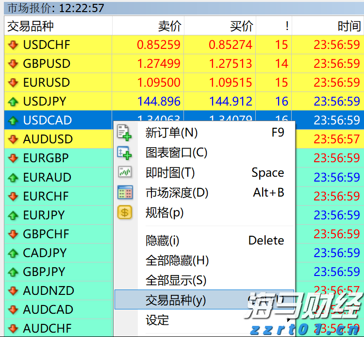 湖北将开展消费领域两大主题活动