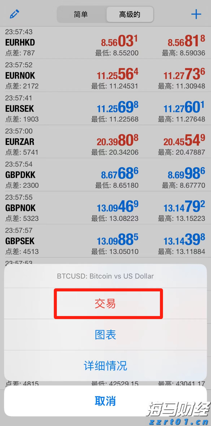 华尔街多空激辩：谷歌(GOOGL.US)是被低估还是陷入“创新者窘境”？