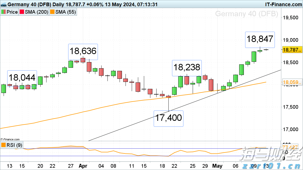 广东省2025年普通高考准考证3日起可打印