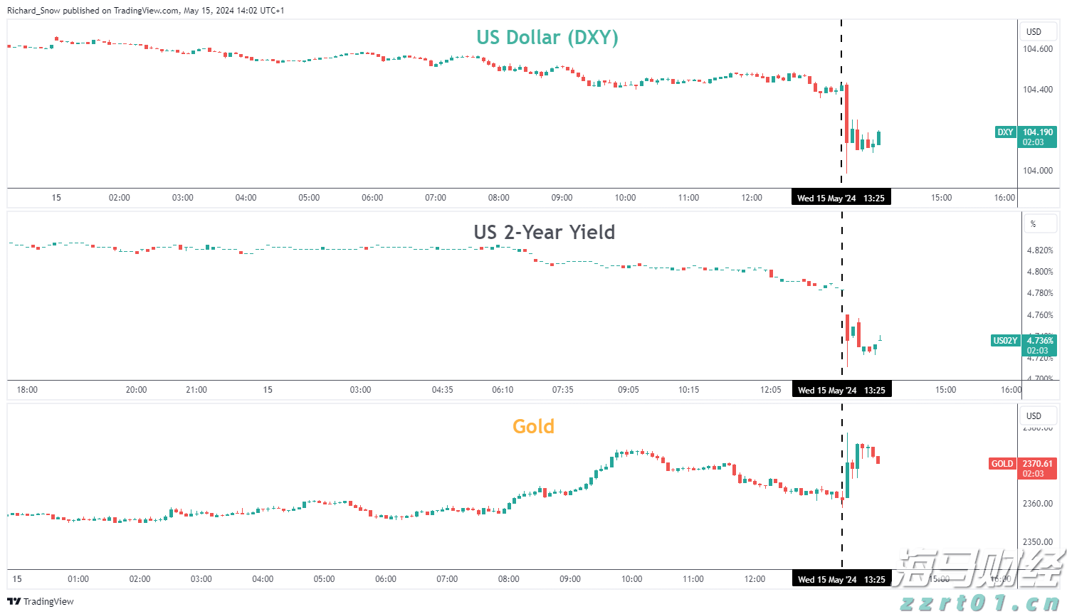 规上工业增加值比增8.4%，增速居全省第三！今年上半年梅州工业经济运行总体平稳增长较快