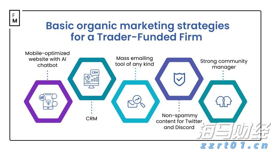美联储副主席鲍曼表示：支持年内三次降息，可能在9月启动