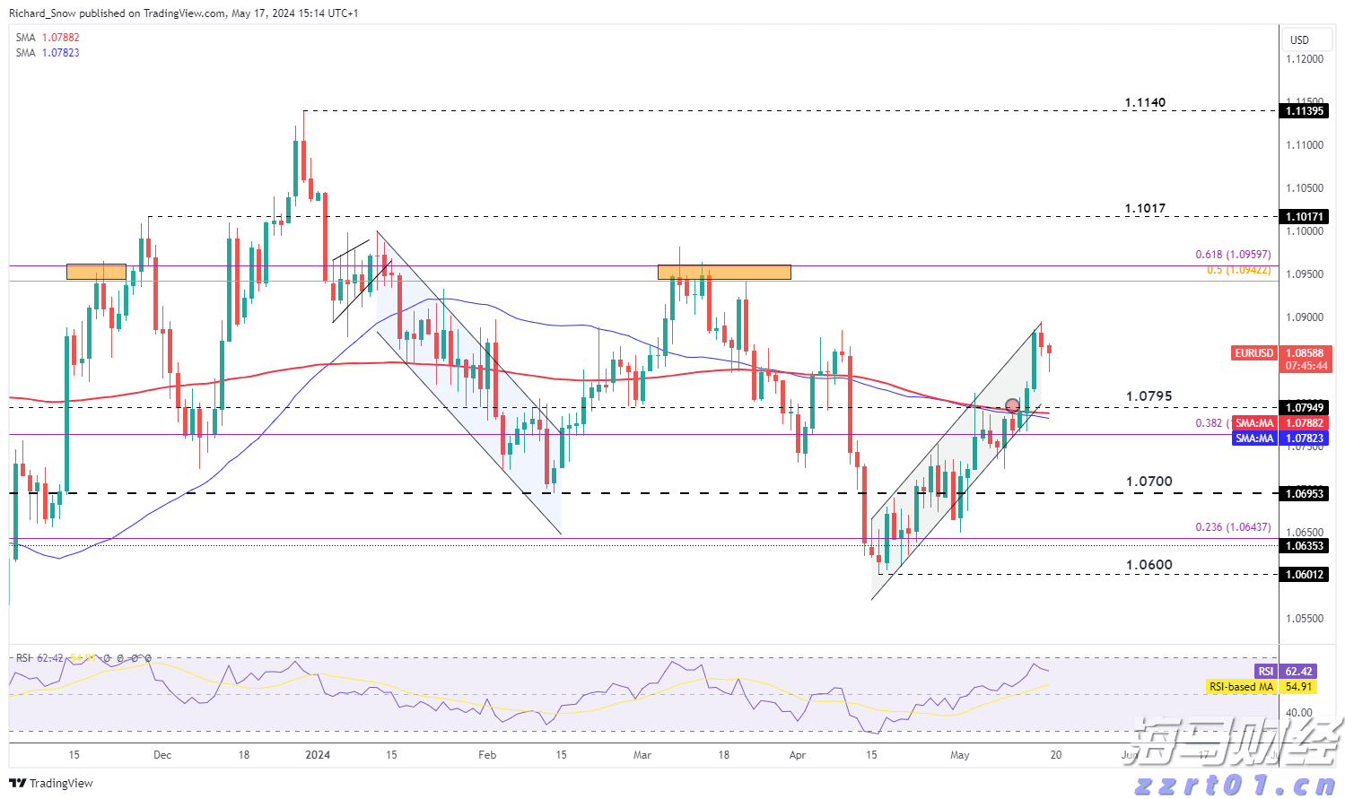 贵州省市场监管局开展打击整治养老诈骗专项行动