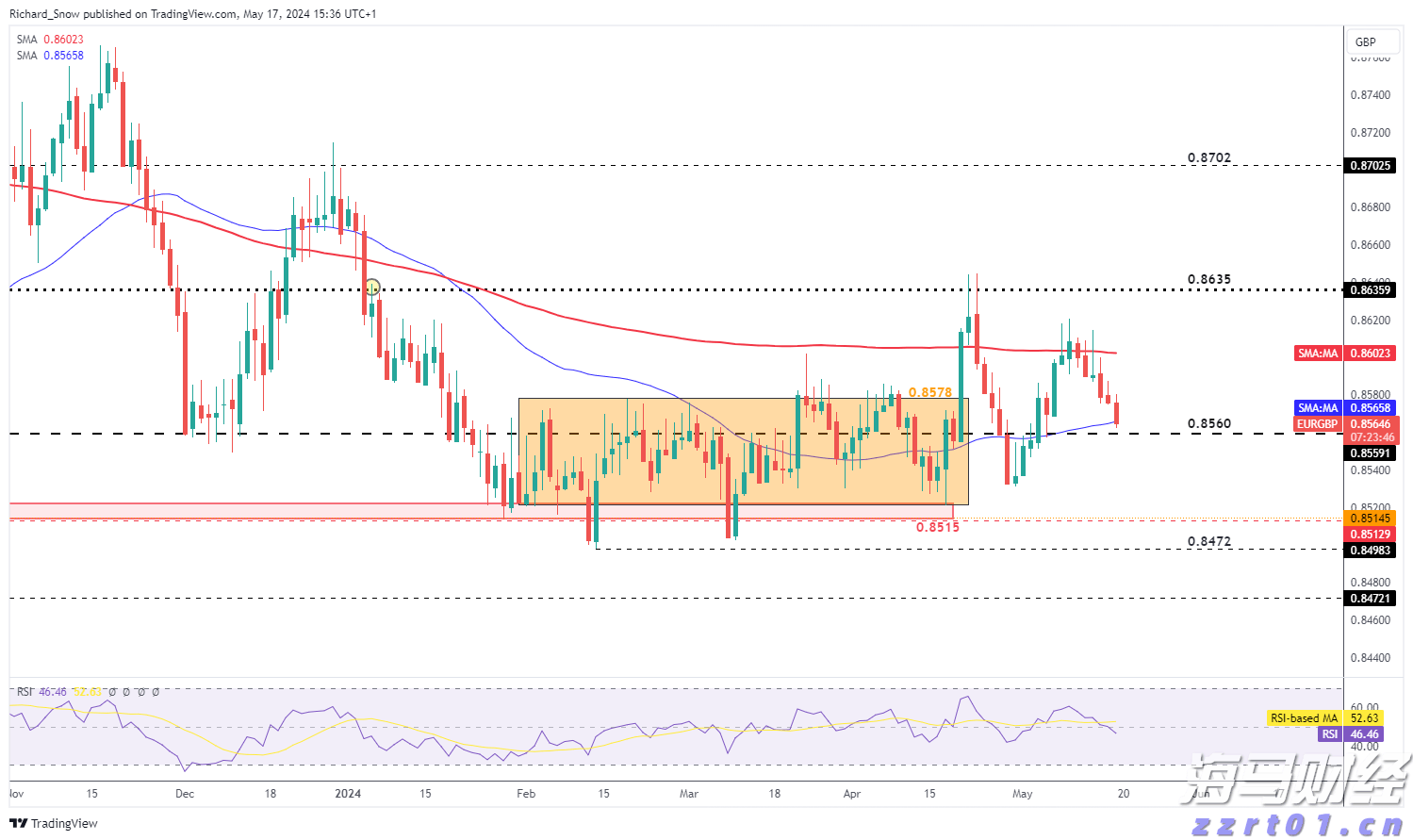 江西省市场监管局召开全省市场监管系统打击整治养老诈骗专项行动工作推进会