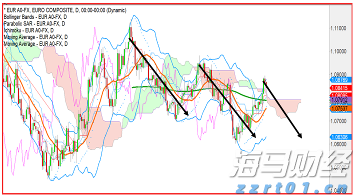 受台风“塔巴”影响,港珠澳大桥穿梭巴士将暂停服务