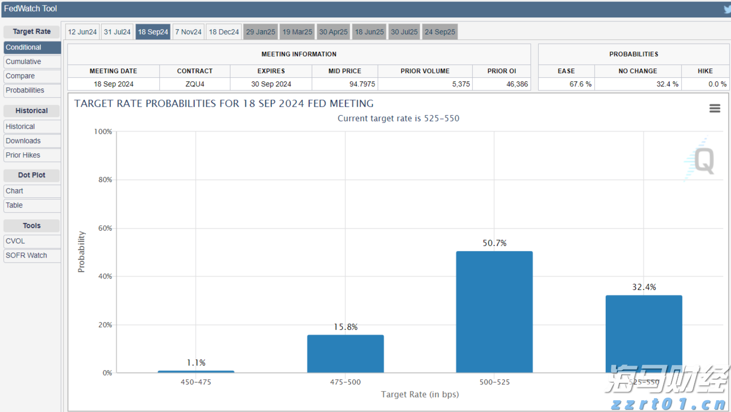 北水动向|北水成交净卖出82.77亿 腾讯(00700)绩前遭抛售 北水再度减持港股ETF