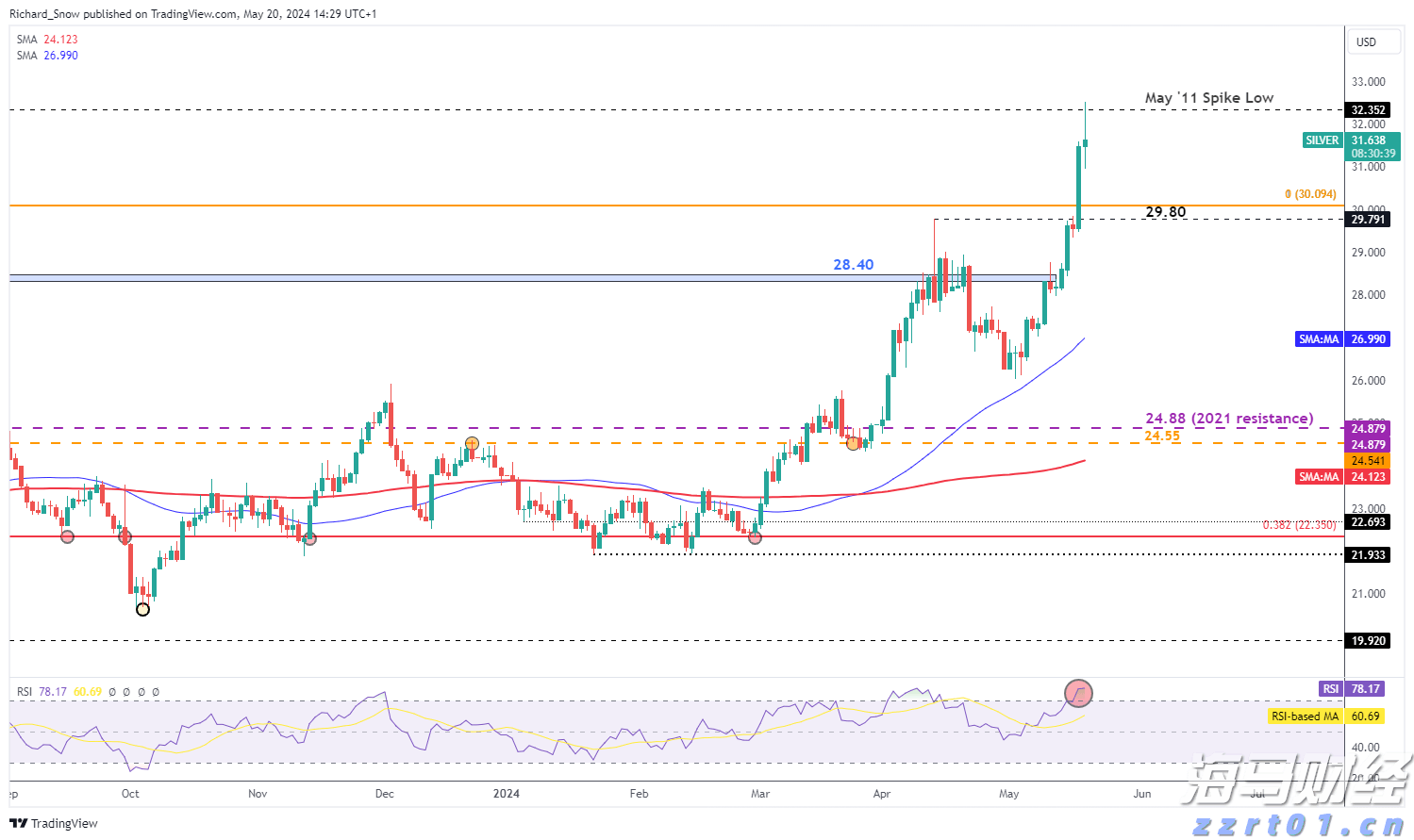 这三天，梅州“高温+雷雨”套餐续杯...