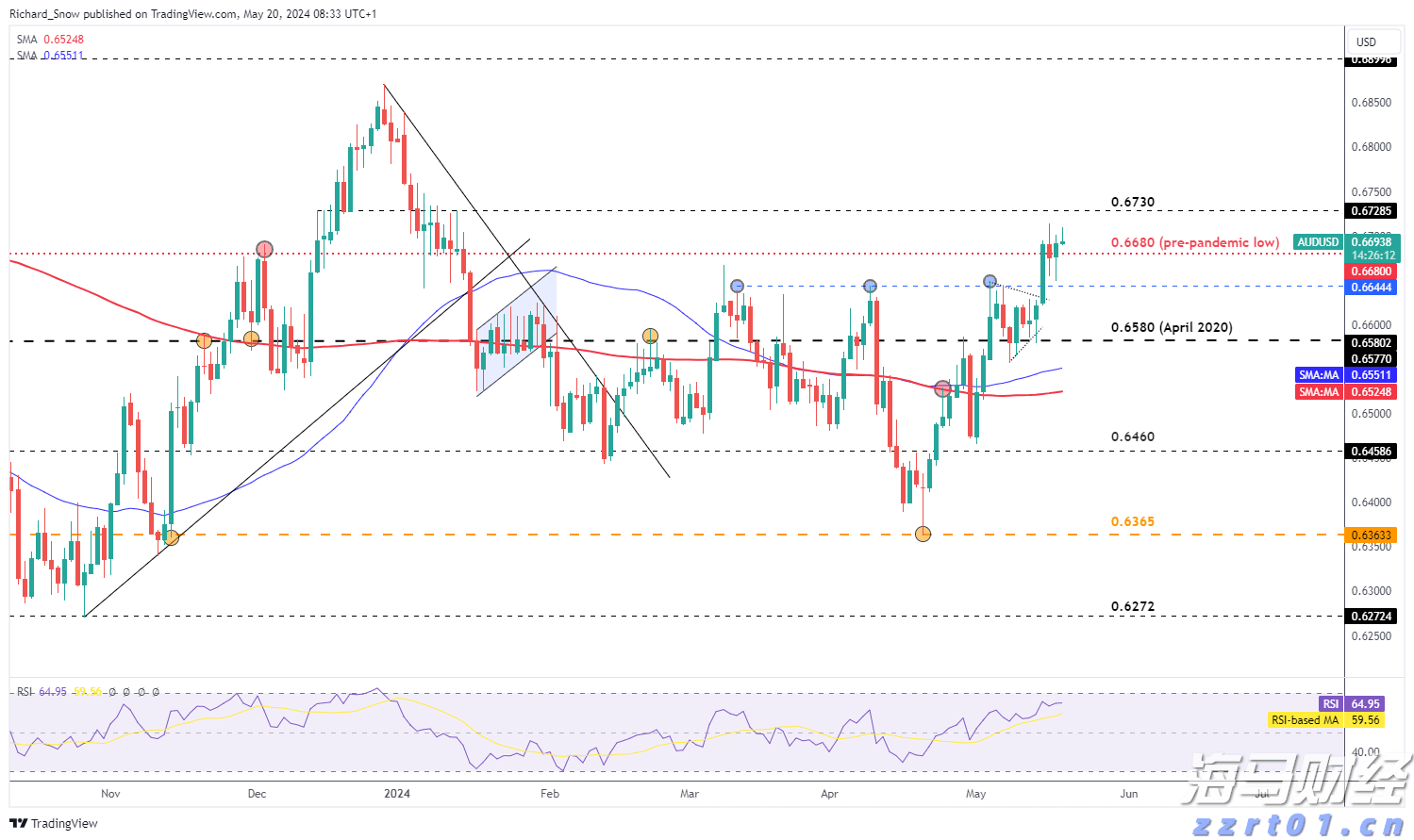 美韩将举行联合军演，朝鲜：强烈谴责，严正警告！