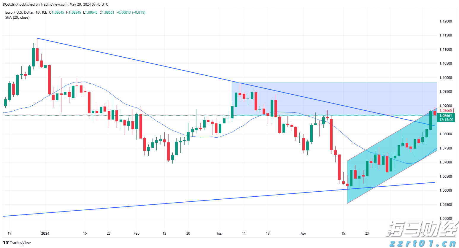 官方最新公告:育儿补贴,免征个税!