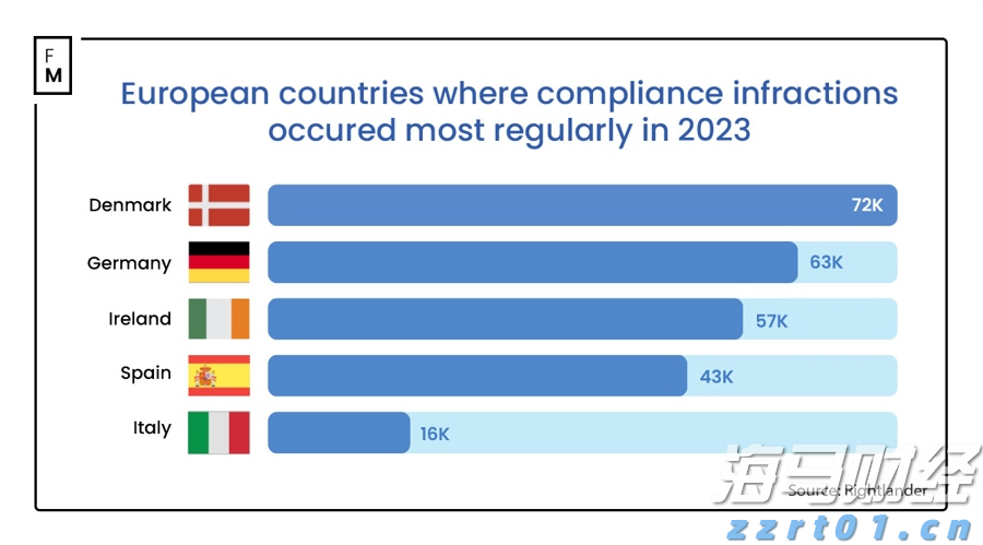 港北区：特色产业链点燃新质生产力引擎