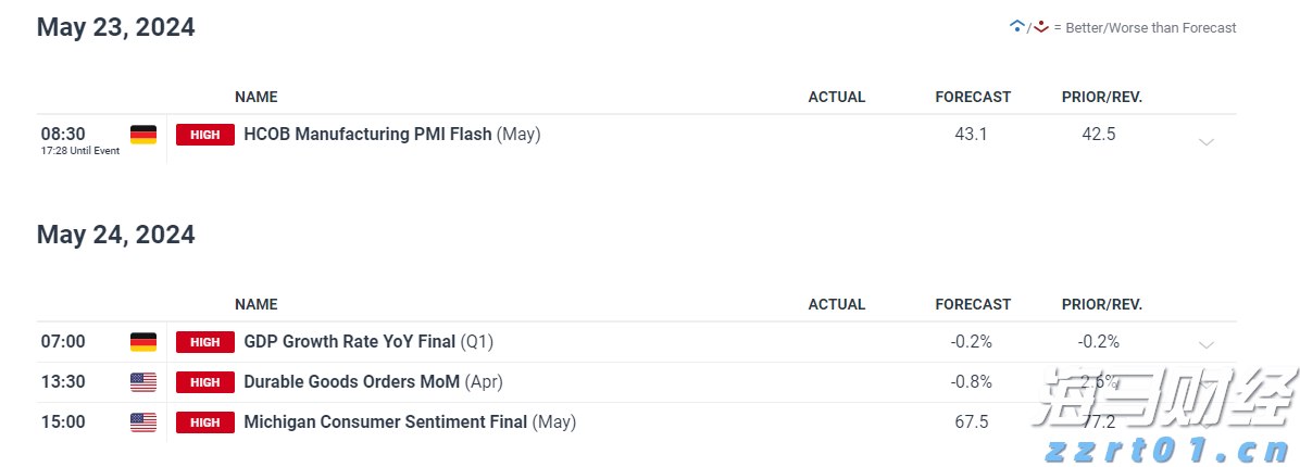 A股收评 | 三大指数再创年内新高！芯片产业链爆发 大金融板块强势