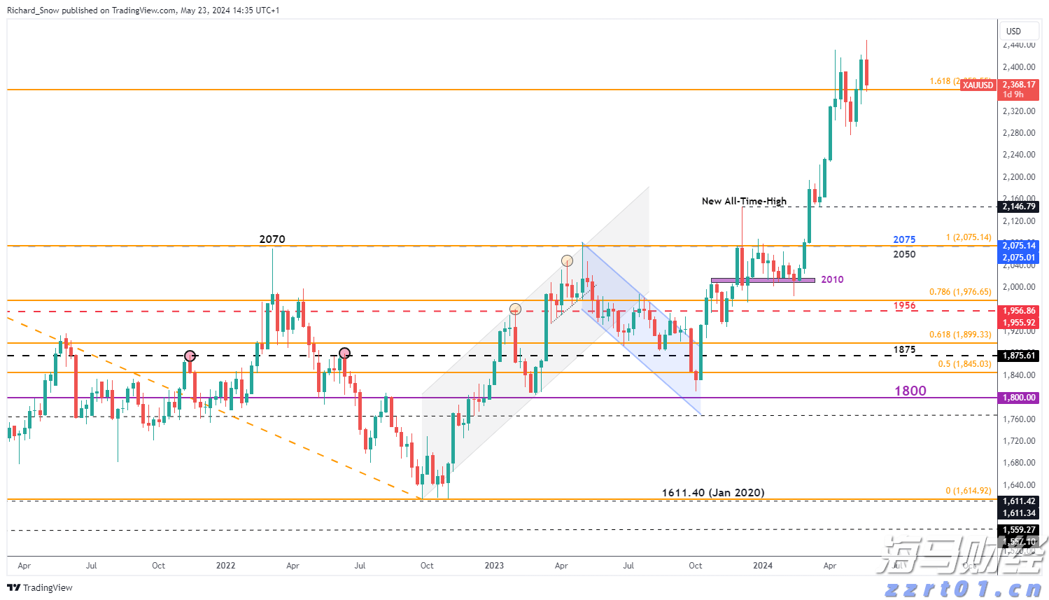 美国司法部对谷歌的诉讼对苹果（AAPL.US）的潜在影响：摩根士丹利分析结果