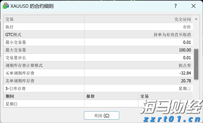 北水动向|北水成交净买入10.34亿 腾讯(00700)绩后触及600港元关口 北水逢高抛售超11亿港元