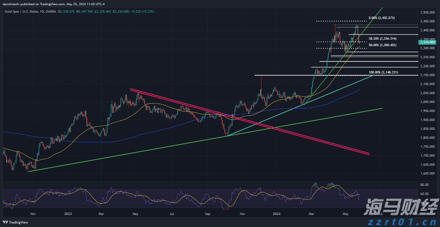 云南省市场监管局持续推进“双随机、一公开”全覆盖常态化监管
