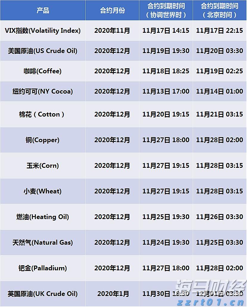 无人驾驶物流车迎来投资热潮，九识智能发布L5重塑行业标准