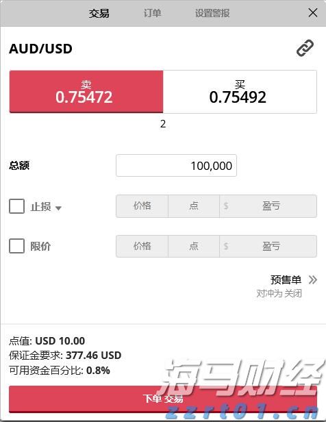 陕西省前三季度支柱产业领域企业增势良好