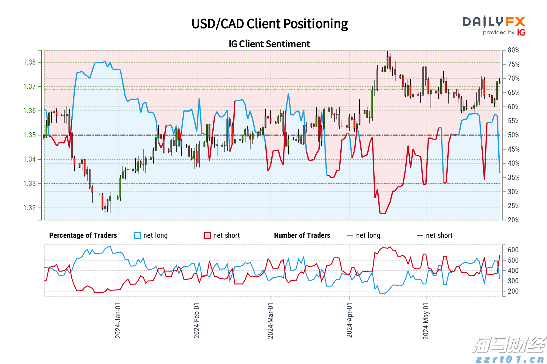 陕西省市场监管局持续开展“打击防范传销”专题宣传