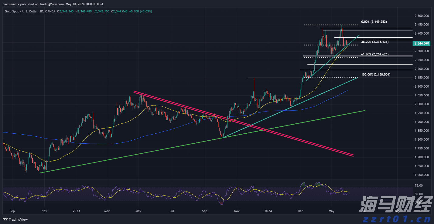 甲状腺癌并非都是懒癌！安徽省肿瘤医院多学科协作救治高危甲状腺癌患者