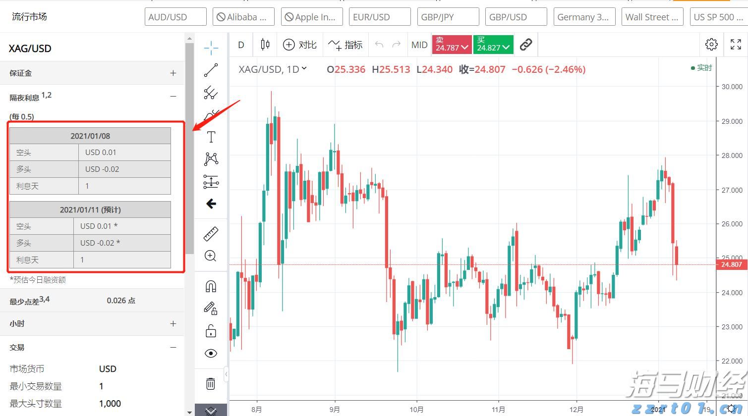 热҈热҈热҈!福建等地有35℃以上高温天气