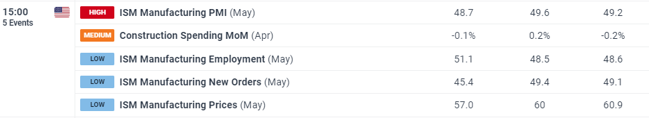中汽协：7月乘用车产销分别完成229.3万辆和228.7万辆 环比下降6%和9.8%