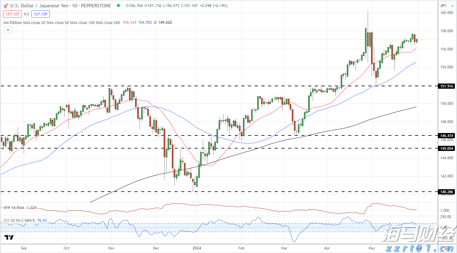 校长暖心寄语 为湛江高三学子高考助力