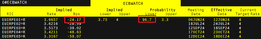 四川强化食品安全风险预警交流区域协作