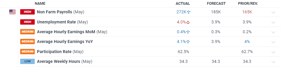 中信建投：GPT-5发布与华为CANN开源助力AI应用发展