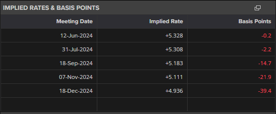 新股前瞻|挚达科技：三年亏损超3亿、负债率高达900%，充电桩领先企业“三递表”