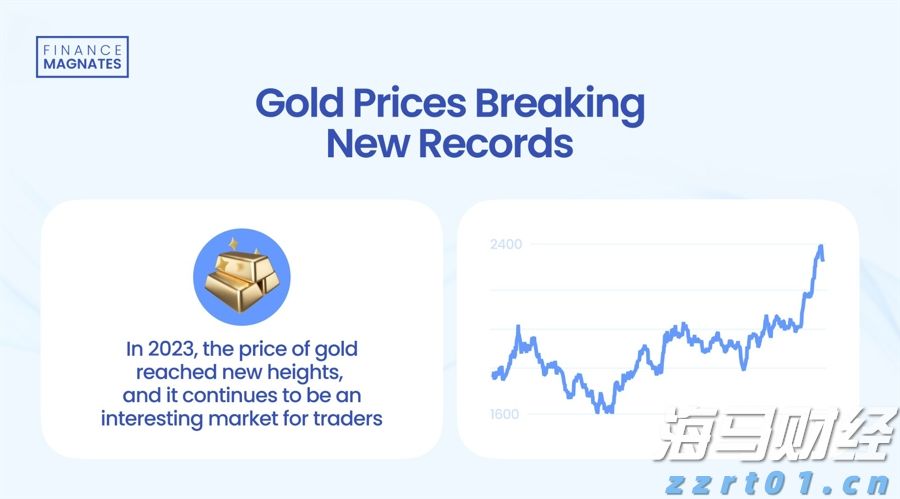 宁夏2022网络市场监管专项行动成效显著