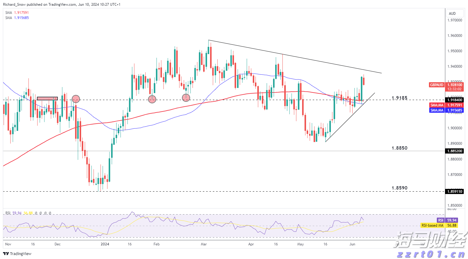 A股市场收评 | 沪指3700点得失反复，创业板指下滑1.08% 全市场逾4600股下跌