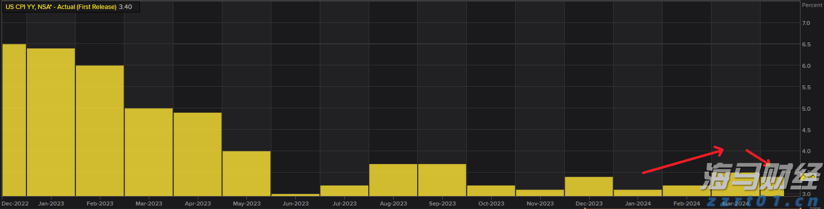 打击传销！上海专项行动开启