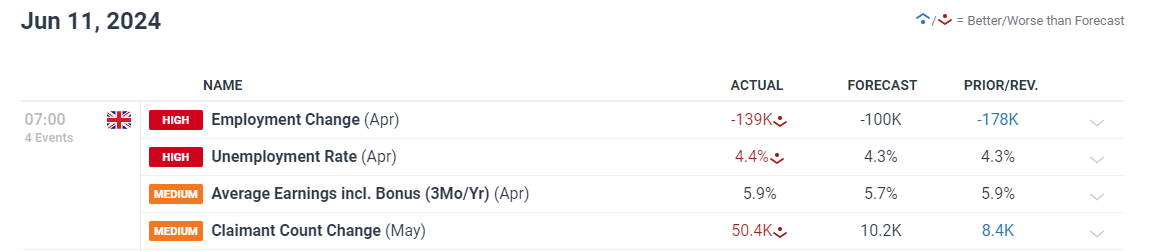 A股午评 | 科创50涨近2% 沪指争夺3700点 大金融等权重股拉升
